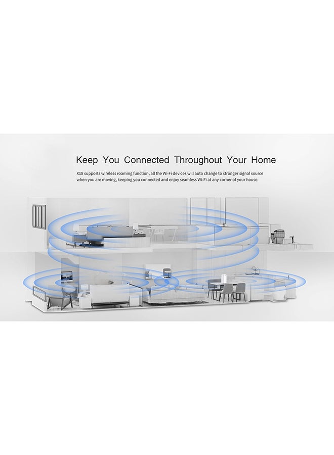 STC Renewed - STC HUAWEI 5G CPE Router Pro 2 - H122-373  Speed Upto 3600Mbps / Dual Band supports up to 11 5G frequency / Wi-Fi 6 3000Mbps / High Gain Antenna, Supports All Networks / White - Image 5