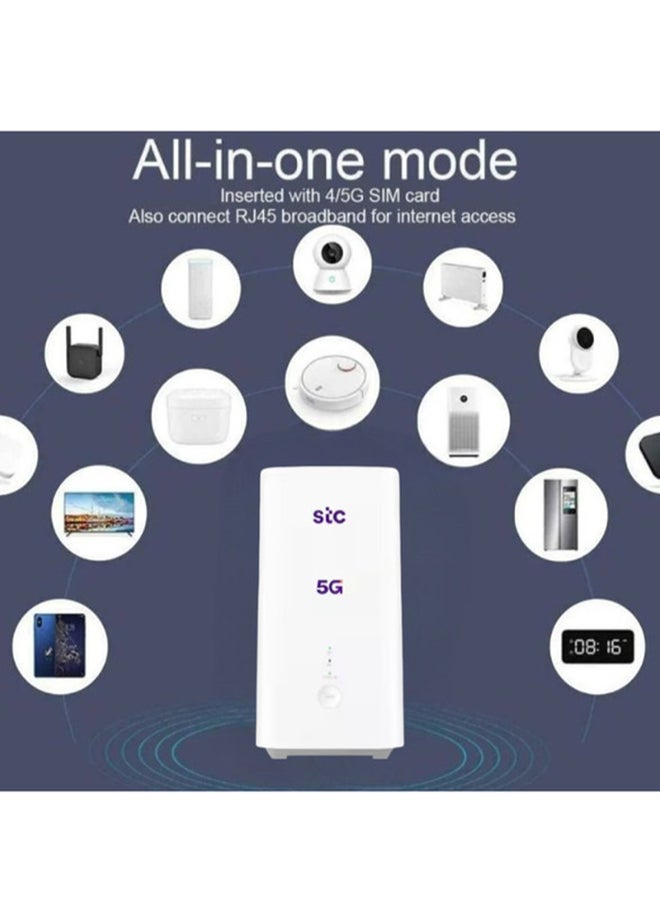 اس تي سي - Renewed - 5G CPE 5 Router H155-381 Speed Upto 3600Mbps / Dual Band Up / Wi-Fi 6 3000Mbps / High Gain Antenna Support Only STC / White - Image 1
