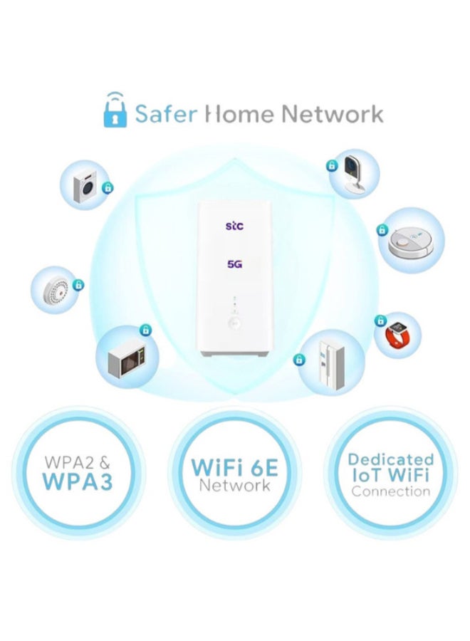اس تي سي - Renewed - 5G CPE 5 Router H155-381 Speed Upto 3600Mbps / Dual Band Up / Wi-Fi 6 3000Mbps / High Gain Antenna Support Only STC / White - Image 1