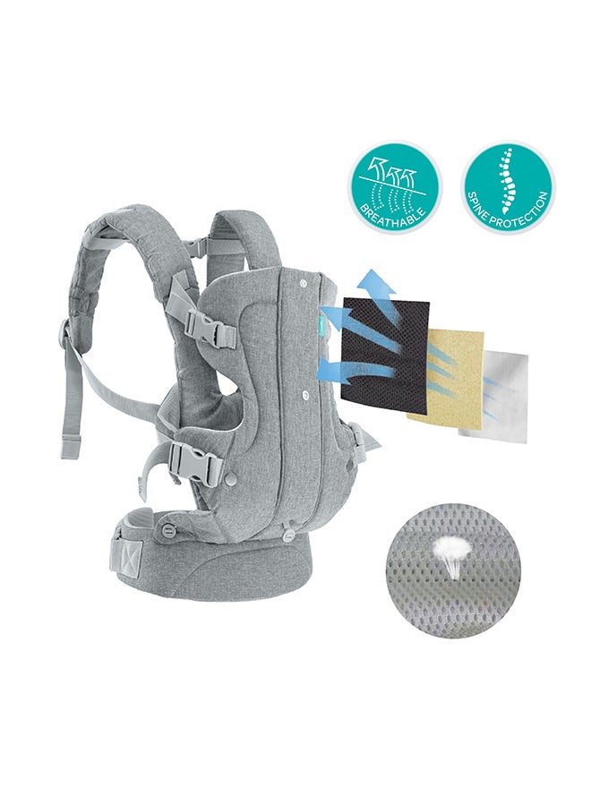 مون KaryGo 4 in 1- baby Carrier-Grey - Image 5