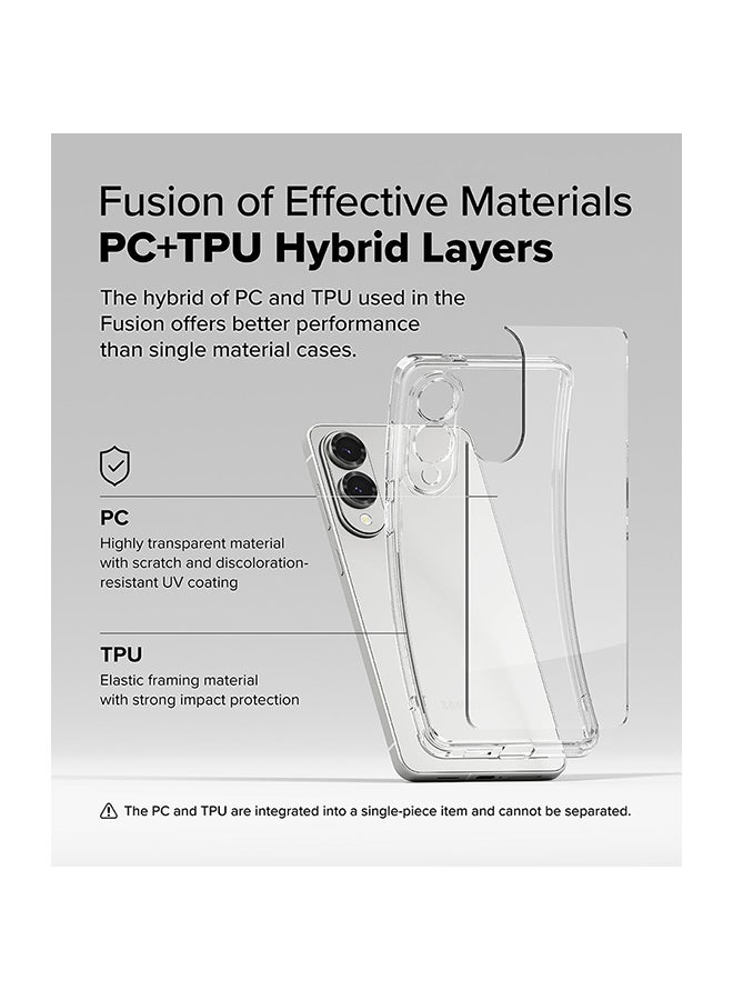 Ringke Fusion For Samsung Galaxy S25 Edge Case (2025), Anti-Fingerprint Transparent Thin Hard Back Shockproof TPU Protective Bumper Phone Cover - Clear - Image 3