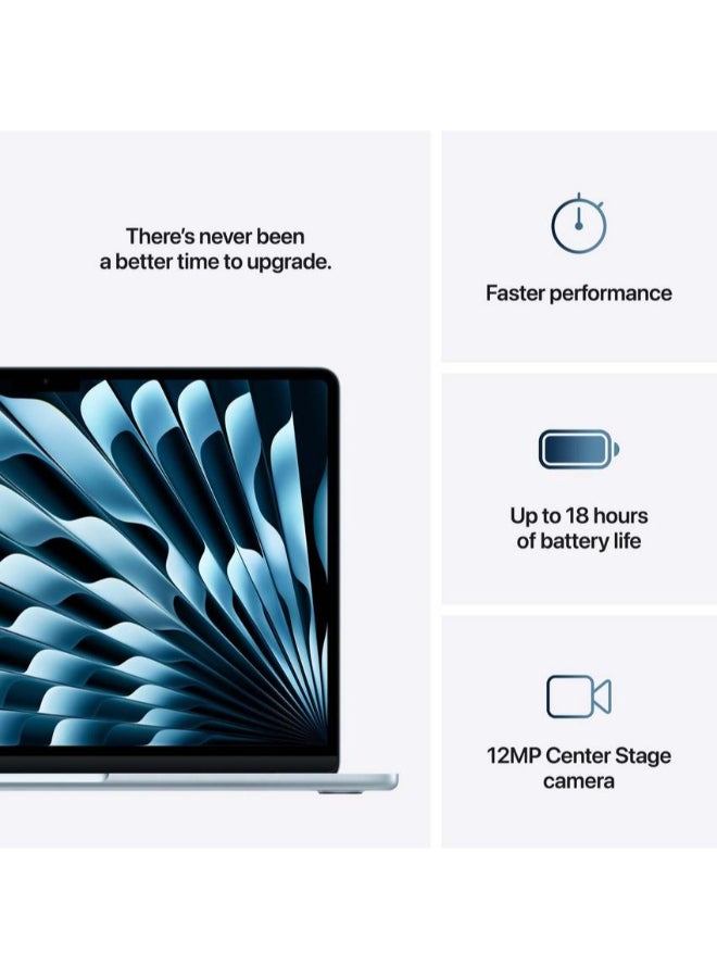 أبل - MacBook Air Laptop With 13 Inch Liquid Retina (2560 x 1664) Display,M4 10 Core GPU Processor/24GB RAM DDR5/512GB SSD/ English/Arabic Sky Blue - Image 1