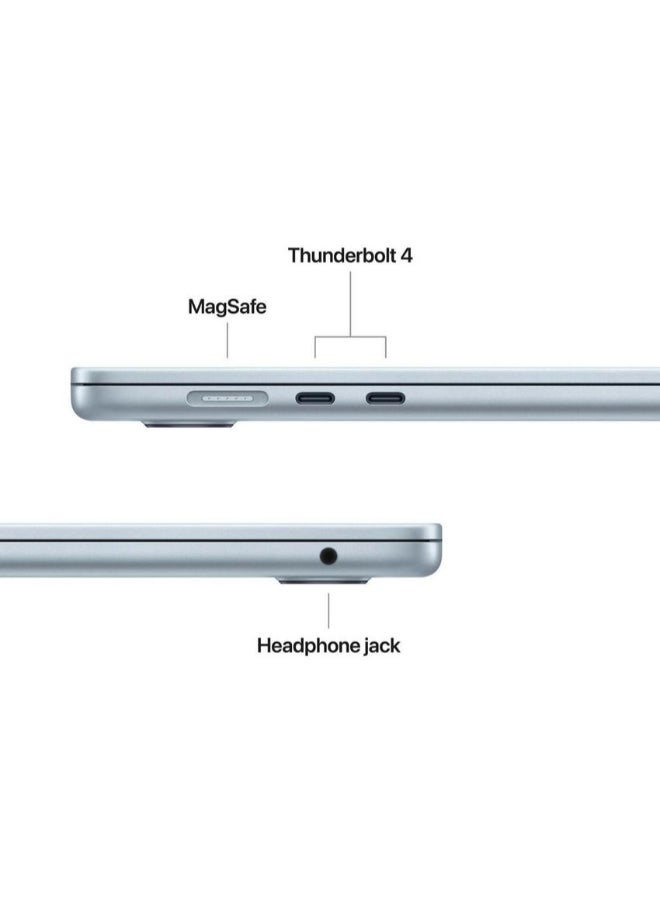 Apple - MacBook Air Laptop With 15 Inch Liquid Retina (2880 x 1864) Display,M4 10 Core GPU Processor/16GB RAM DDR5/ 512GB SSD/ English/Arabic Sky Blue - Image 1