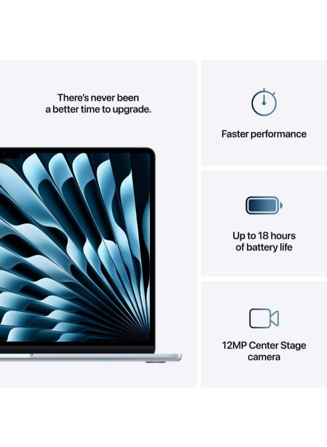 Apple - MacBook Air Laptop With 15 Inch Liquid Retina (2880 x 1864) Display,M4 10 Core GPU Processor/16GB RAM DDR5/ 512GB SSD/ English/Arabic Sky Blue - Image 1