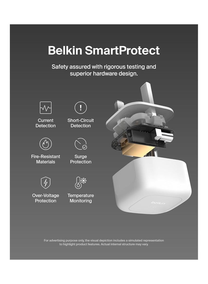 belkin Compact Wall Charger 45W + USB-C to USB-C Cable, Fast Charging For Apple iPhone 16, 15, 14, Plus, Pro, Pro Max, Samsung Galaxy S25 Series, S24, Pixel 9, iPad, AirPods, And More - White  - Image 4