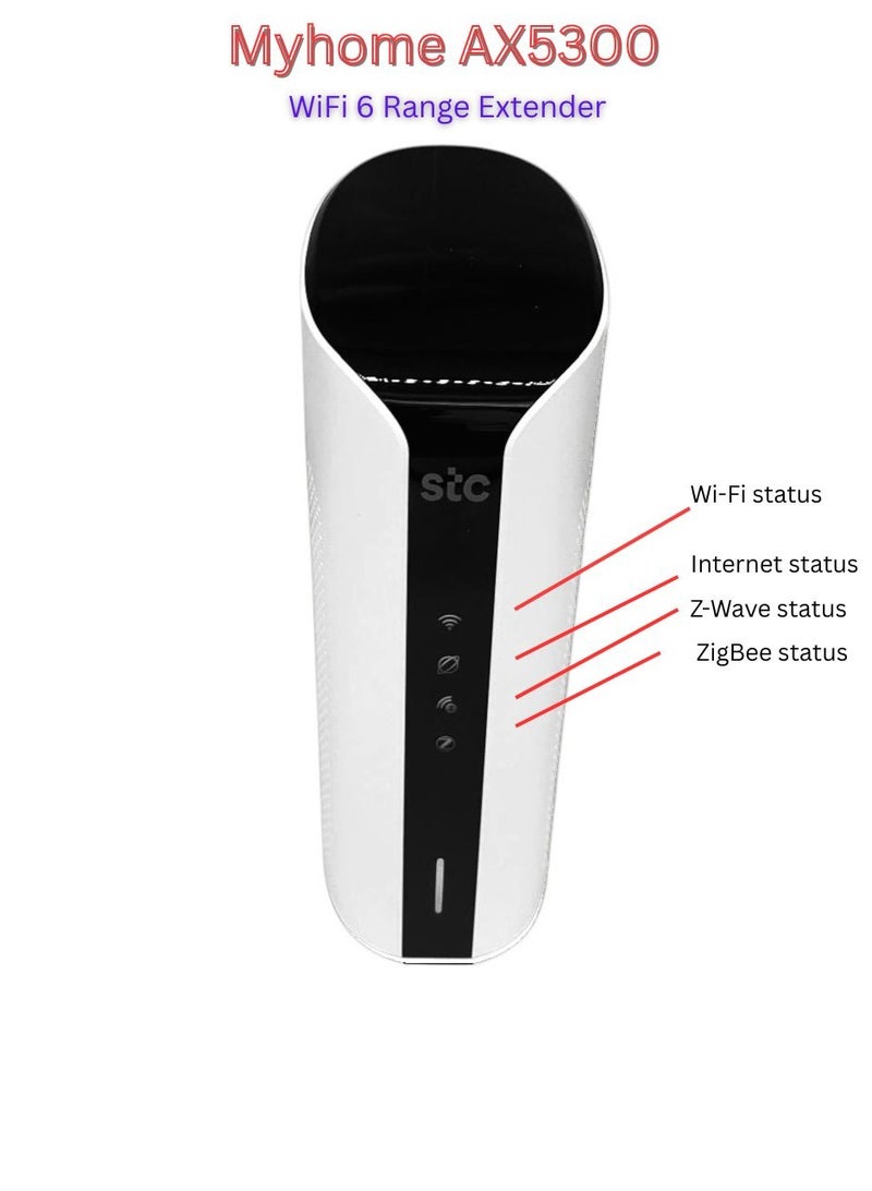 اس تي سي My Home AX5300 WiFi 6 Range Extender – Dual-Band Gigabit Signal Booster with Long Range & Easy Plug-In Setup | White  - Image 1
