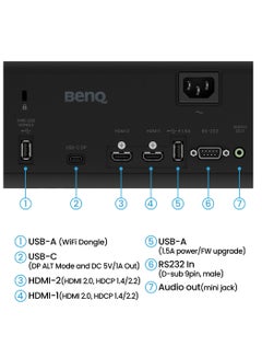 BenQ 4000-Lumen Full HD Laser Golf Simulator Projector with Short Throw Lens AK700ST BLACK  - Image 2