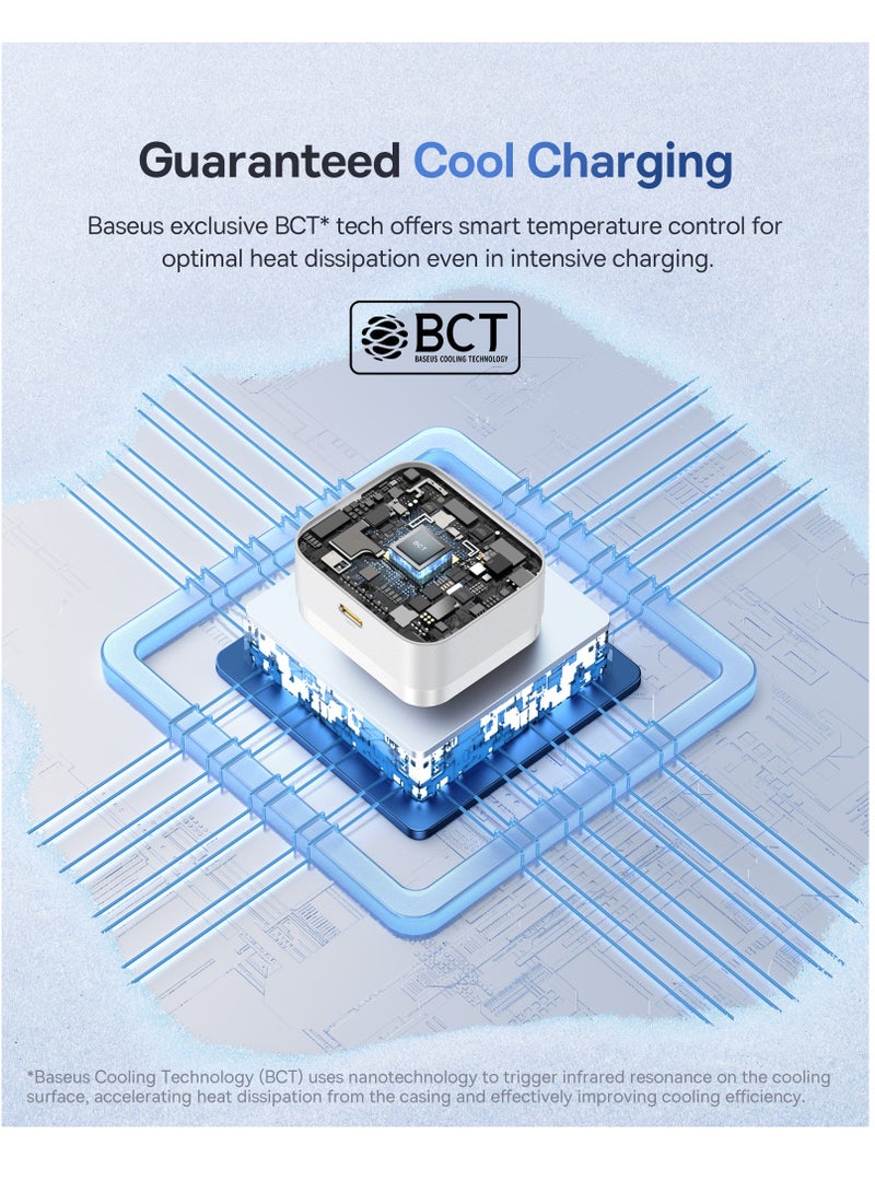 Baseus 30W GaN USB-C PD Fast Charger, Compact Wall Adapter for iPhone 16 Pro Max/15/14, iPad Pro/Air, Samsung S25 Ultra/S24 Ultra, Xiaomi Redmi Note 14/13/12, POCO X7 Pro, HONOR, Realme, OnePlus, Type-C Super Fast Charging Power Adapter for Phones & Tablets (White) 30W USB-C- White  - Image 5