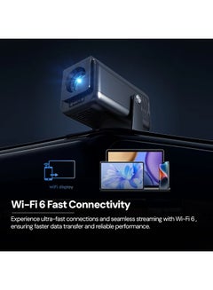وونكت Mini Projector Android 13.0 With 120 Inch Projector Screen, Native 1080P,2.4/5G WiFi, Bluetooth 5.0, Auto Focus & Keystone,Video Projector PROJ-WO-100-AN_SCR-04 black  - Image 2
