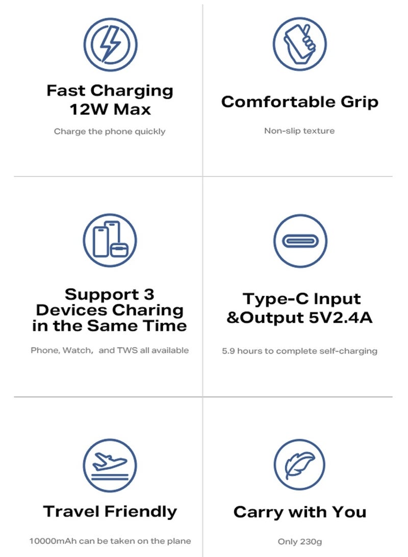 Infinix XPower 10 - XP10 Blue - 12W Power Bank 10000mAh With Type C Fast Charging And 2 USB - 3 Output Blue - Image 2