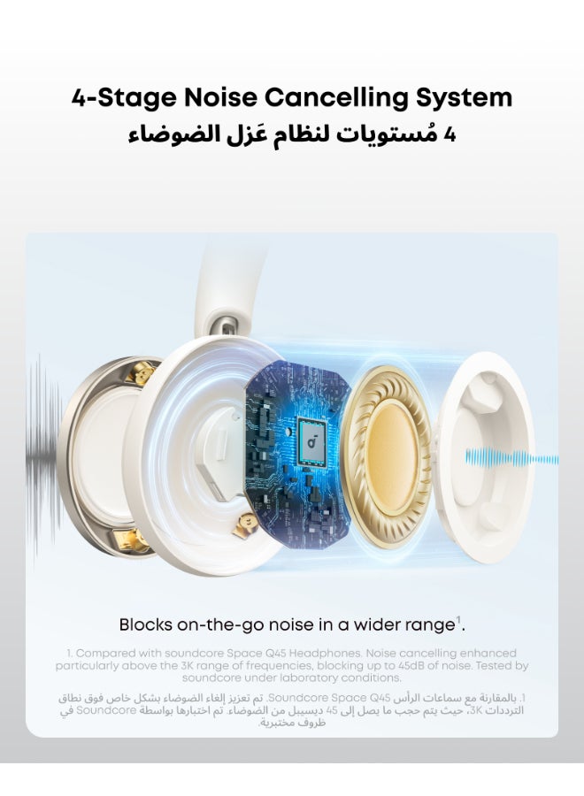 ساوند كور Space One Pro من أنكر، سماعات رأس نشطة لإلغاء الضوضاء، تصميم قابل للطي بشكل فائق، 60 ساعة من الصوت بدون فقدان، شحن فائق السرعة، صوت لاسلكي عالي الدقة مع LDAC، ملاءمة مريحة - Image 3