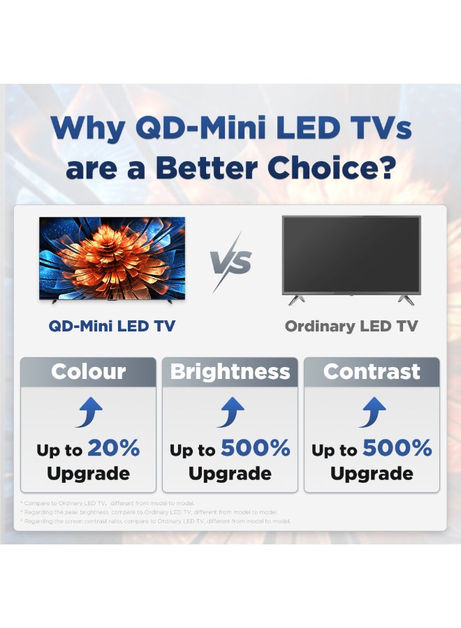 تي سي إل Television 65 Inch Smart TV 4K QD-Mini LED Colorful Quantum Crystal HDR 10+ Gaming Google TV, 144Hz Native Refresh Rate, ONKYO 2.1 Hi-Fi, Dolby Atmos, AI Mode, (2025 Model) 65Q6C black - Image 2