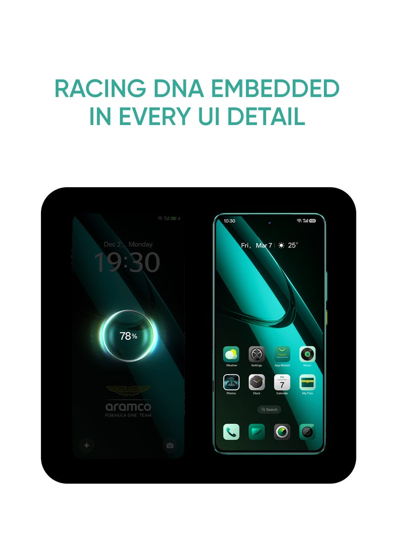 GT7 Aston Martin Dream Edition AI Phone Dual SIM Green 16GB RAM 512GB - Middle East Version