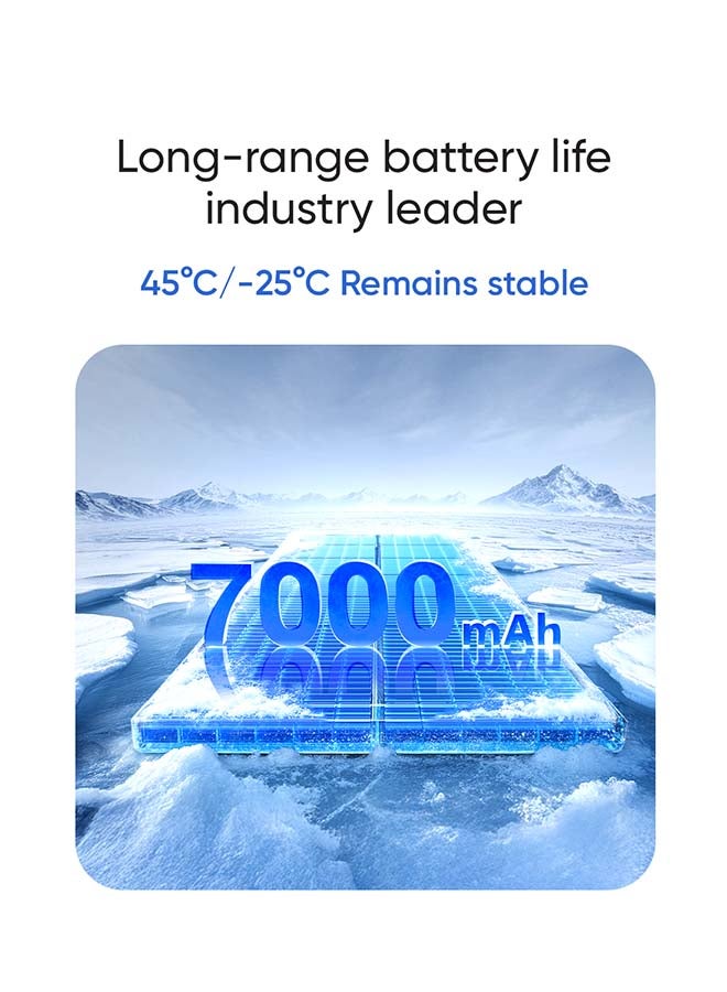 ريل مي GT7 AI Phone Dual SIM lceSense Black 12GB RAM 512GB With Buds Air 7 - Middle East Version - Image 4