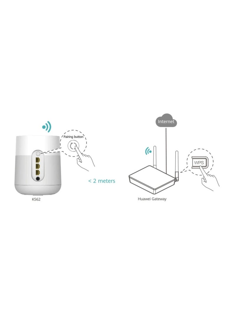 HUAWEI K562 Dual-Band Wi-Fi 6 Optical Network Terminal  Dual-band (2.4 GHz and 5 GHz) with 160 MHz channel width, delivering up to 3000 Mbps High-Speed Smart Router | White  - Image 5