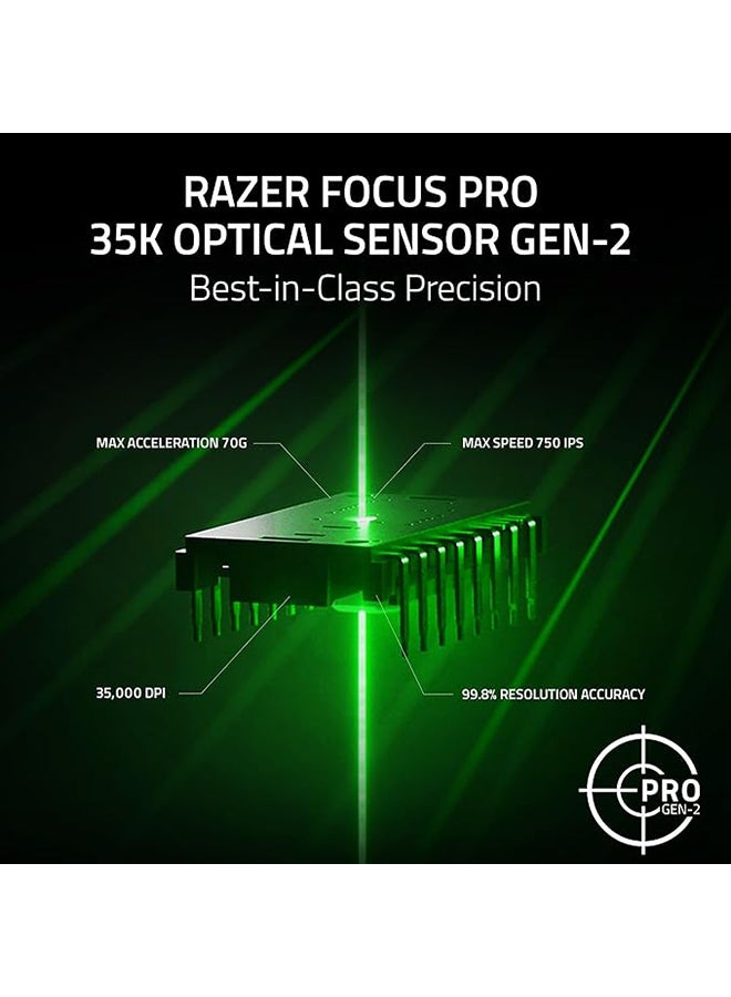 RAZER Basilisk V3 35K Mice - Image 3