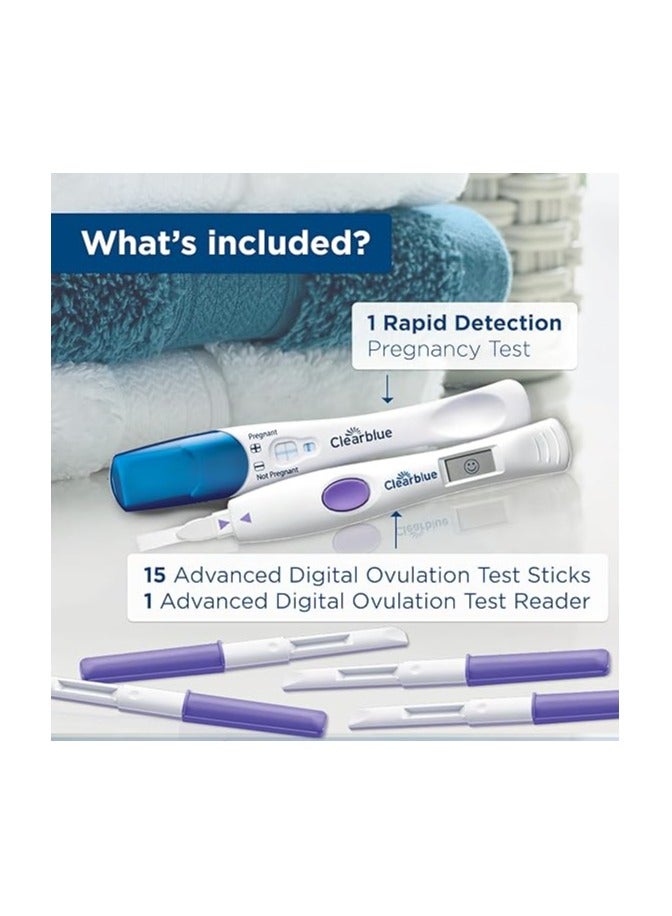كليربلو Clearblue Advanced Digital Ovulation Test Kit, 16 Ct  - Image 3