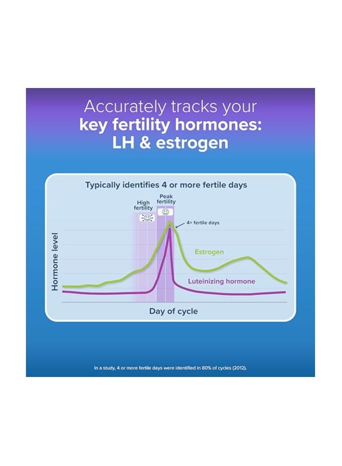 كليربلو Clearblue Advanced Digital Ovulation Test Kit, 16 Ct  - Image 5