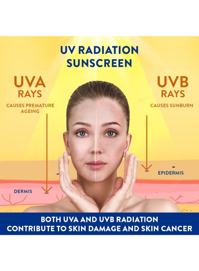 سيتافيل جل واقي شمس SPF 50+ خفيف، للبشرة الدهنية والحساسة جداً، حماية عالية جداً، للوجه والجسم للرجال والنساء، مقاوم جداً للماء، بدون رائحة، فيتامين E أساسي - Image 4