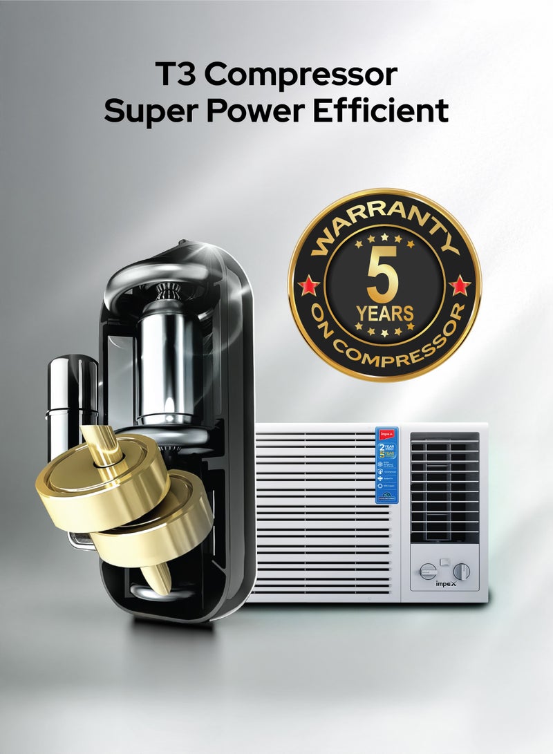 Impex 1.5 Ton Window AC | Cooling Only | T3 Compressor | 17200 BTU | 100% Copper | R410A Eco-Friendly | Golden Fin | Back Grill Protection | 2Y Product & 5Y Compressor Warranty | IM18WRCCSA IM18WRCCSA White  - Image 3