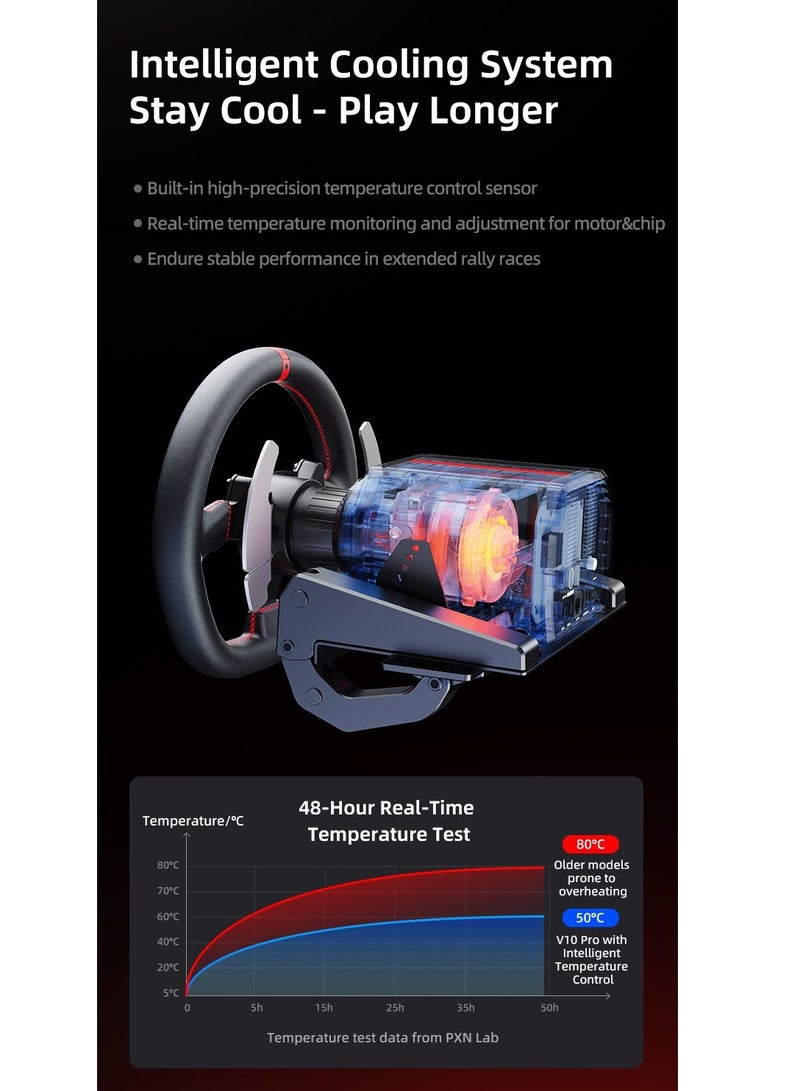 PXN V10 Pro Direct Drive Racing Wheel – 3.2Nm Torque, Servo Motor, Multi-Platform (PC, Xbox, PS4) – 270mm D-Shaped Wheel, 3-Pedal Bundle (Clutch, Brake, Accelerator), Hall-Effect Magnetic Pedals, F1 Paddle Shifters, App Control, Intelligent Cooling 17 Programmable Buttons – Ultimate Realistic Driving Simulator  - Image 5