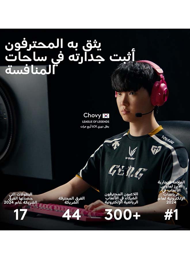 لوجيتيك ماوس الألعاب G PRO X SUPERLIGHT 2 LIGHTSPEED - أبيض - Image 3