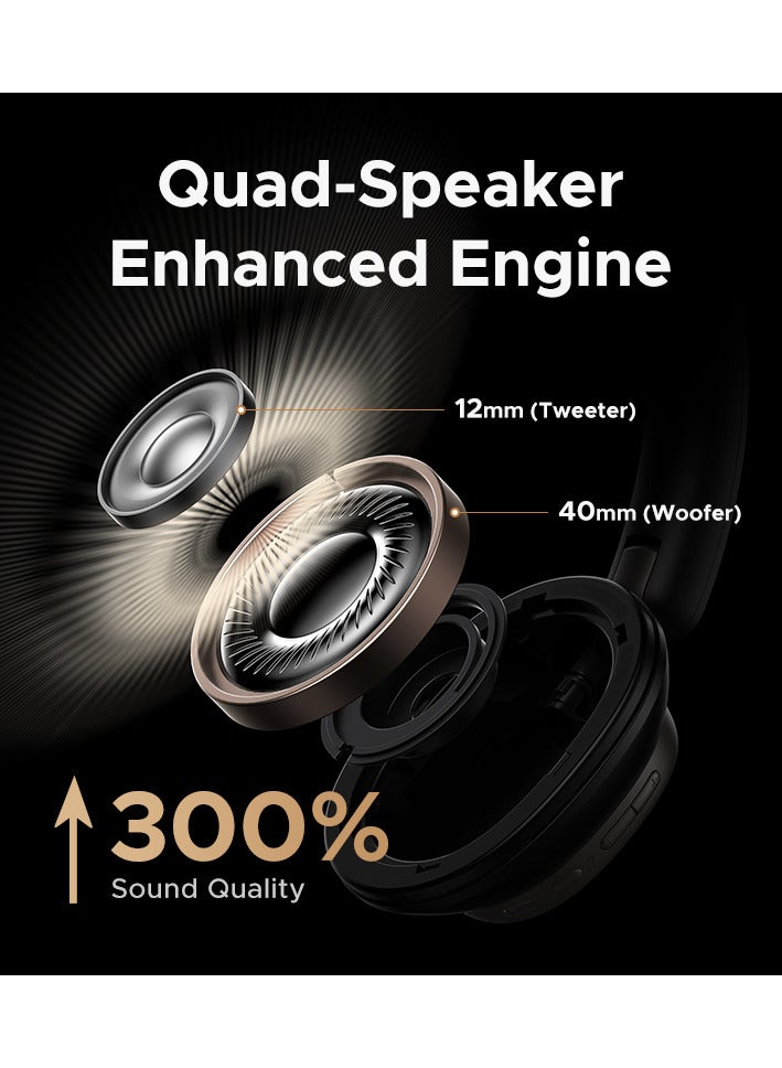 HiTune Max6 Noise Cancelling Bluetooth Headphones, Hi-Res LDAC Wireless Audio, 120H Playtime, Over-Ear Wireless Headphones with Deep Bass for Travel black