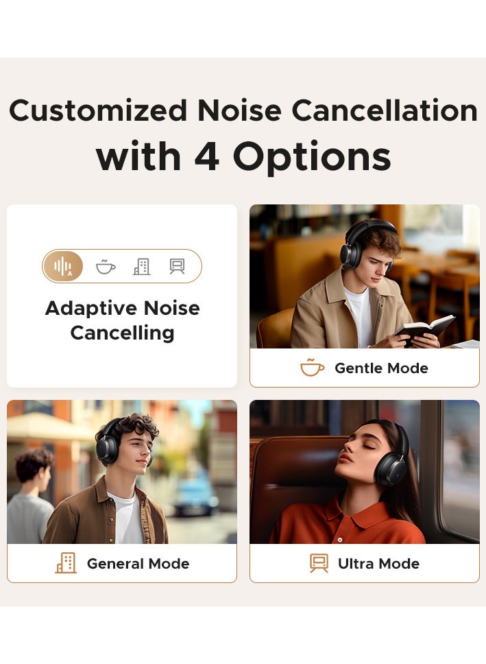 Ugreen HiTune Max6 Noise Cancelling Bluetooth Headphones, Hi-Res LDAC Wireless Audio, 120H Playtime, Over-Ear Wireless Headphones with Deep Bass for Travel black  - Image 5