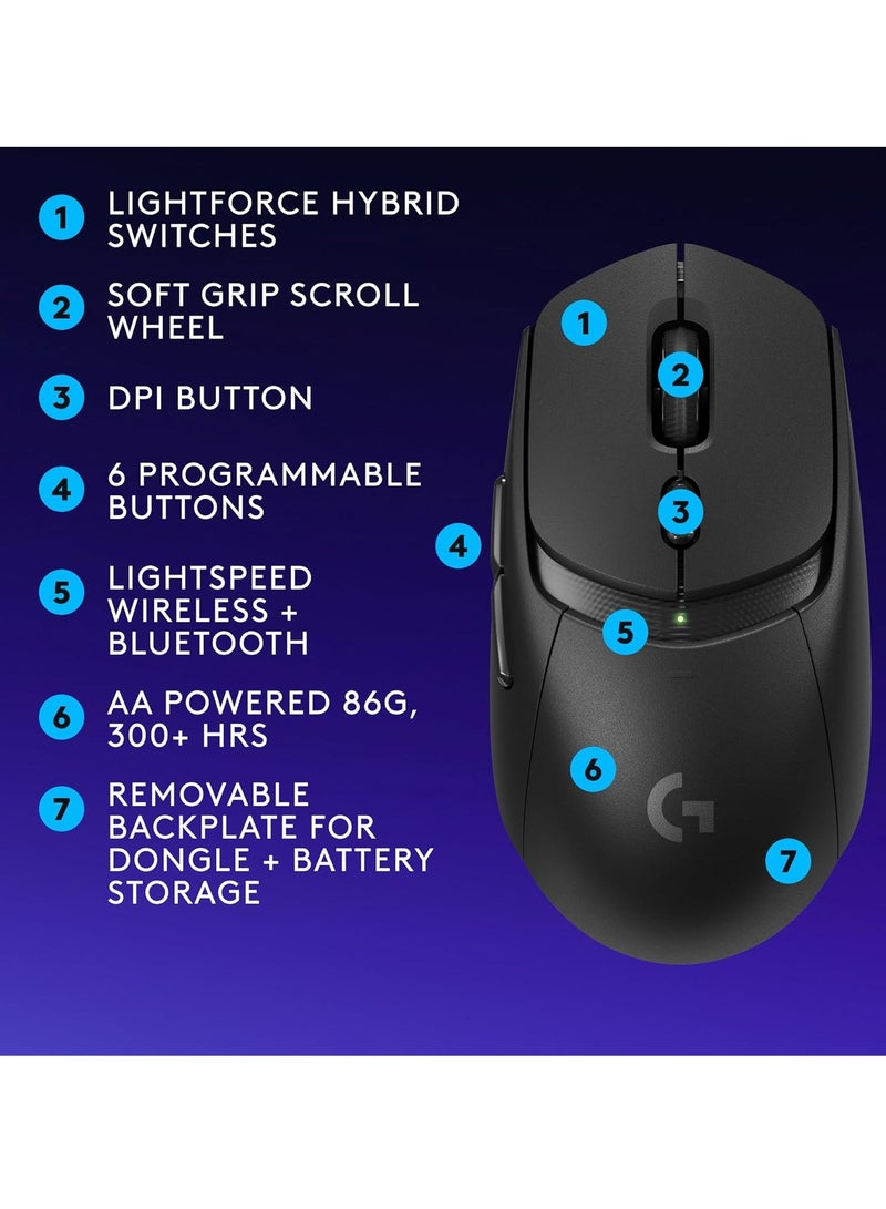 لوجيتيك - G309 LIGHTSPEED Wireless/Bluetooth Gaming Mouse, Lightweight, LIGHTFORCE Hybrid Switches, HERO 25K Sensor, 86g & 300+ hr battery life with AA battery, 6 Programmable Buttons, PC & Mac - Black - Image 1