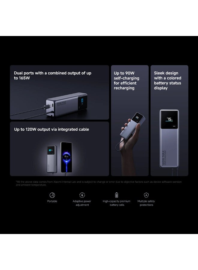 Xiaomi 165W Power Bank 10000mAh Ultra-fast charging Integrated USB-C Cable LED Display Gray - Image 4