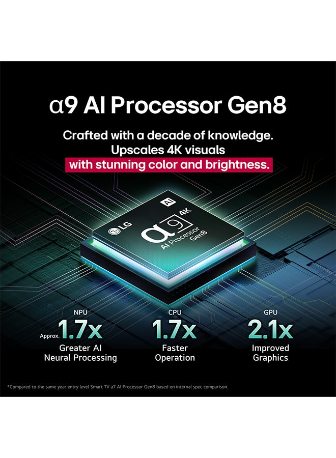 LG 65 inch OLED evo AI C5 4K VRR, 144Hz, 0.1ms Pixel Response Time, AMD FreeSync Premium Smart TV, Ultra Slim Design, AI Magic Remote, WebOS25, Dolby Vision / HDR10 / H / Dolby Atmos, Model Year [2025], 2 Year Warranty, OLED65C56LA Black - Image 4