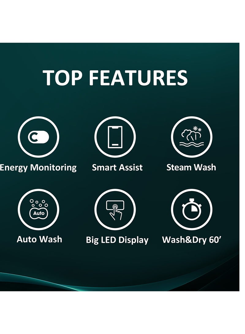 هايسنس غسالة ومجفف تحميل أمامي 9/6 كجم، 1400 دورة في الدقيقة، محرك BLDC العاكس، مزودة بتقنية الواي فاي مع تطبيق ConnectLife - - Image 3