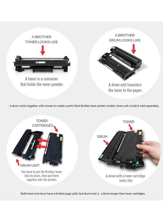 بروذر Brother DR2500 Imaging Drum Unit For HL-L2460DN MFC-L2885DW Black - Image 3