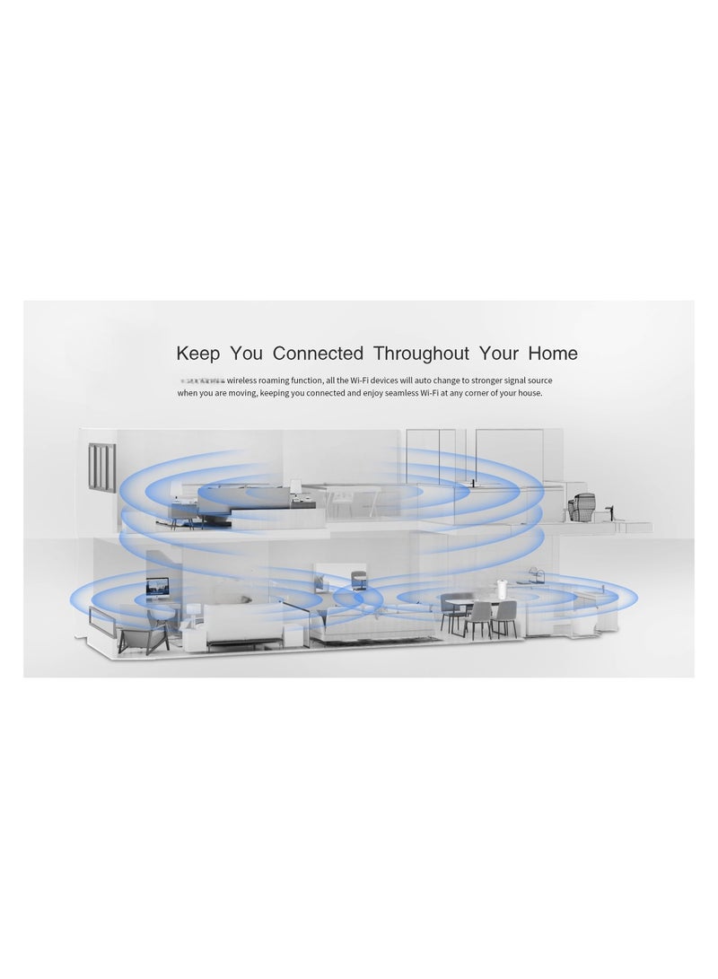 HUAWEI - AC3800 Tri-Band Gigabit Mesh Wi-Fi Router – 3800Mbps High-Speed Wireless Includes Wi-Fi Multimedia (WMM) for Reliable 4K Video Performance - WA8011Y | White - Image 1