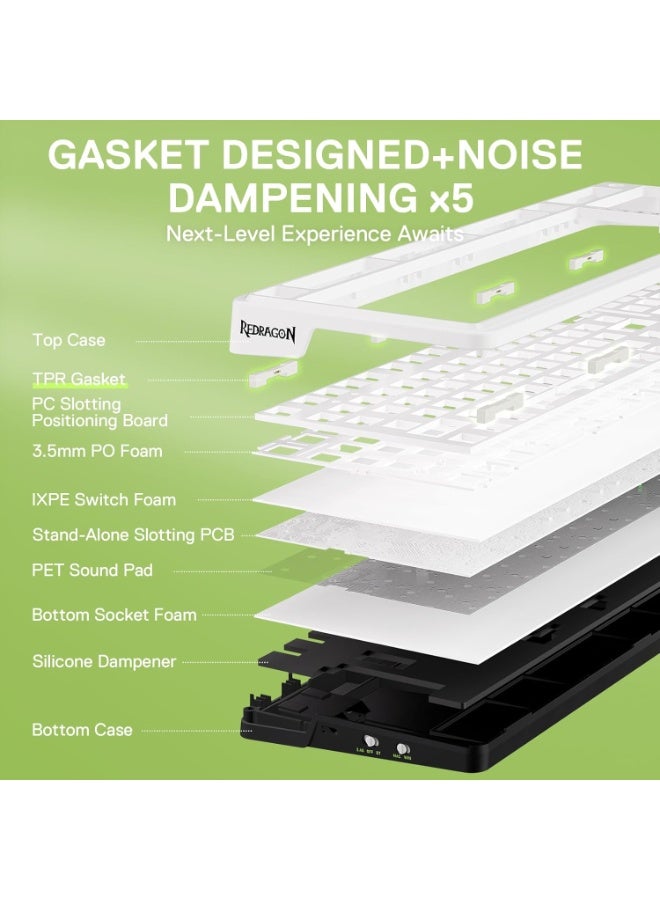 REDRAGON - K686WBG EISA MAX Edition ,Wired RGB Mechanical Gaming Keyboard with 3-modes, 98 key with knob, Gasket Mount, Hot-swappable , 2.4G/BT connecting available , GASKET mount brings , Equipped Mint Mambo switch, Compact Mechanical Keyboard Dedicated Arrow Keys, for PC and laptop use in home and office - Blue Switch - Image 1