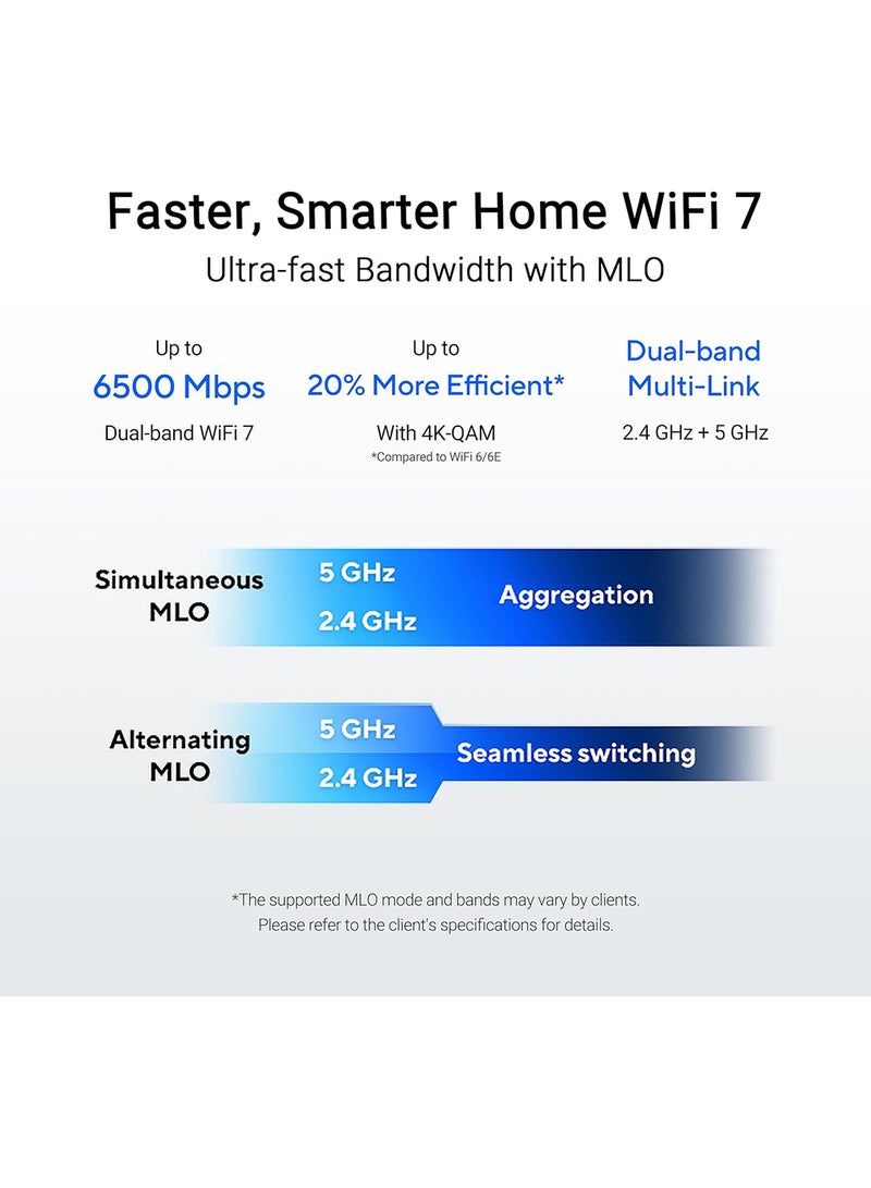 ASUS RT-BE82U Dual-Band WiFi 7 (802.11be) Smart AiMesh Extendable Router, 6500 Mbps, Five 2.5GbE Ports, Parental Controls & VPNs, Advanced Network Security Black - Image 2