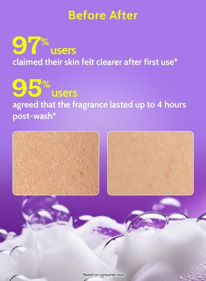 بيوتي جيفت Chemist At Play Brightening Body Wash | Vitamin C Bodywash For Glowing Skin | Fades Dark Spots | Evens Out Skin Tone | Alpha Arbutin | 30X Vitamin C With Camu Camu | For Women And Men 50ml - Image 3