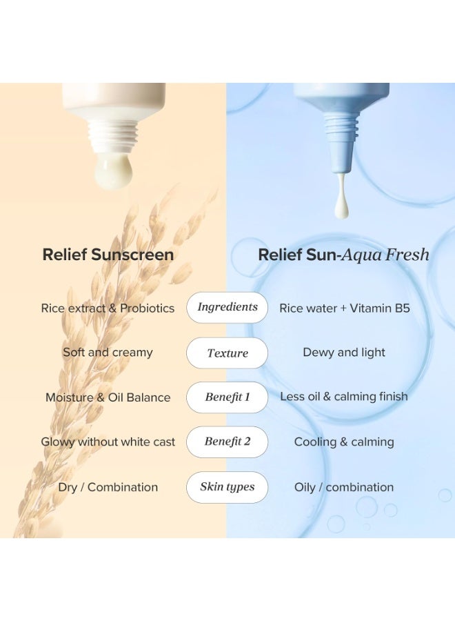 بيوتي أوف جوسون Relief Sun Aqua-Fresh Rice+B5 Sunscreen for face Sun moisturizing with SPF 50 PA++++ Korean sunscreen skincare 50ml, 1.69 fl.oz PACK OF 2 100MLml  - Image 3