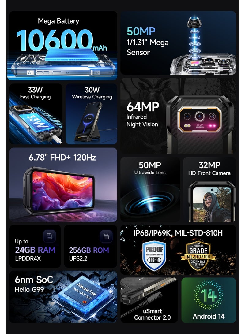 Armor 27 12GB RAM 256GB ROM| 64MP Camera| 10600mAh Battery| 6.78-Inch FHD+ Display| 33W Fast Charging