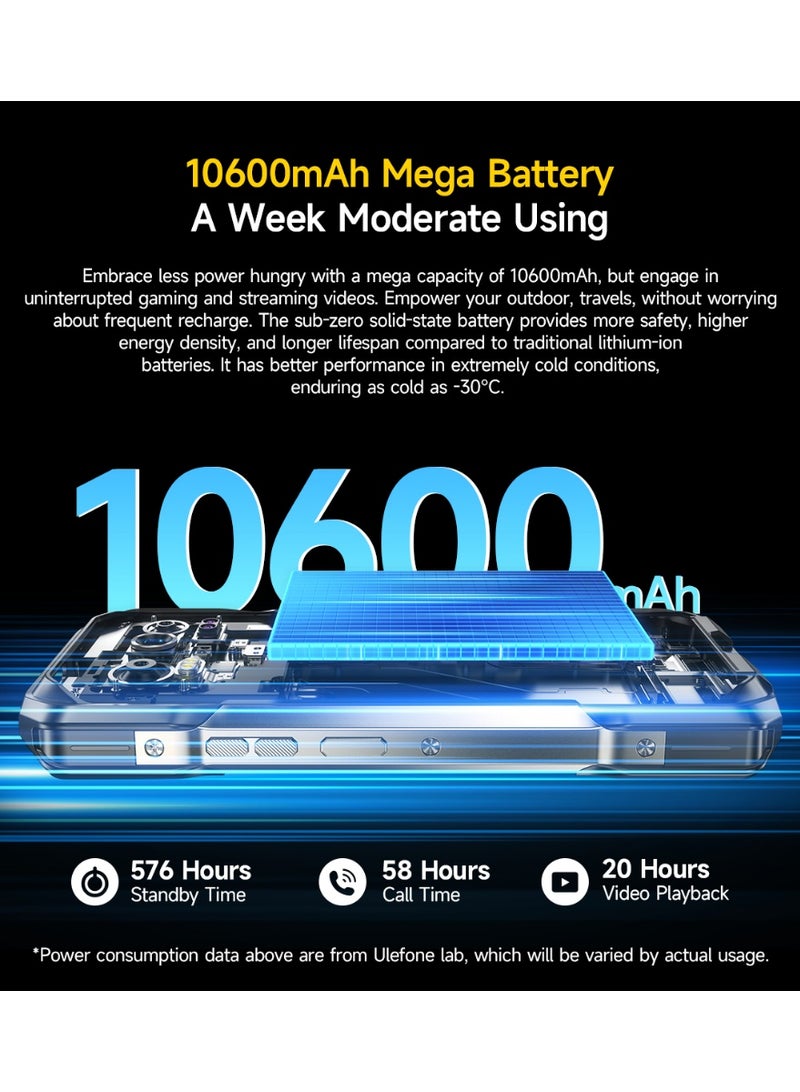 Armor 27 12GB RAM 256GB ROM| 64MP Camera| 10600mAh Battery| 6.78-Inch FHD+ Display| 33W Fast Charging
