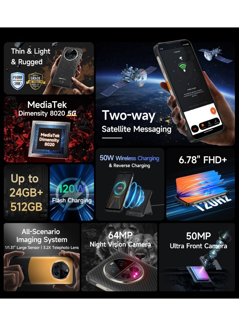 ARMOR 23 ULTRA 5G 12GB RAM 512GB ROM|5280mAh BATTARY|6.78" FHD+ DISPLAY|NFC|ANDROID 13