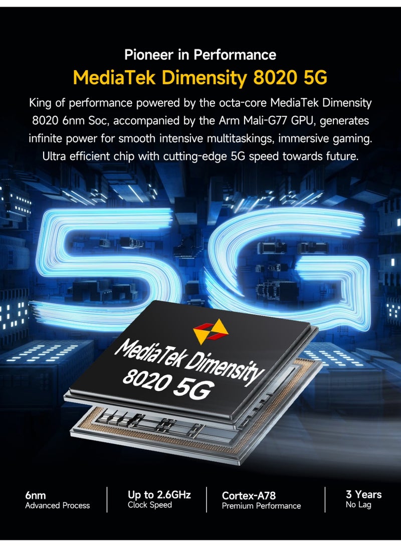 ARMOR 23 ULTRA 5G 12GB RAM 512GB ROM|5280mAh BATTARY|6.78" FHD+ DISPLAY|NFC|ANDROID 13