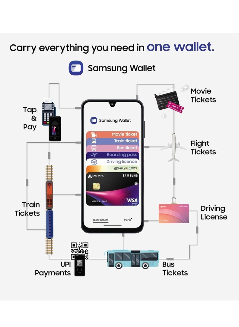 Samsung Galaxy A16 5G 6GB RAM, 128GB, Gold 6.5-Inch Super Amoled 50MP Triple Camera Android 14 Ip54 Nfc 5000mah Factory Unlocked All Countries - India Version - Image 3