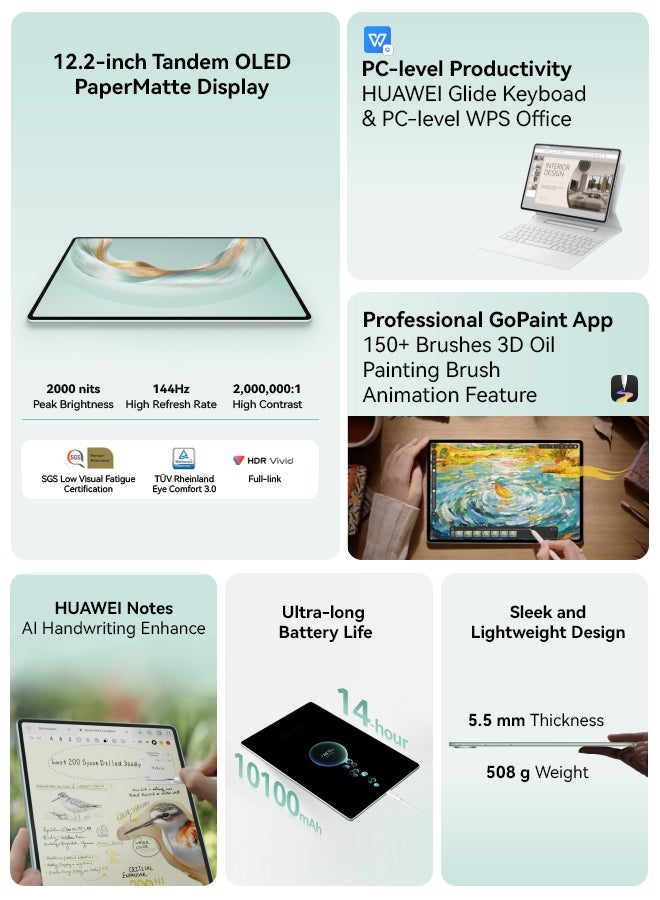 MatePad Pro 12.2 Inch 2025 Tablet Black 12GB RAM+ 256GB WiFi  With Free Inbox Black Keyboard + M-Pencil + Bluetooth Mouse + Backpack - Middle East Version