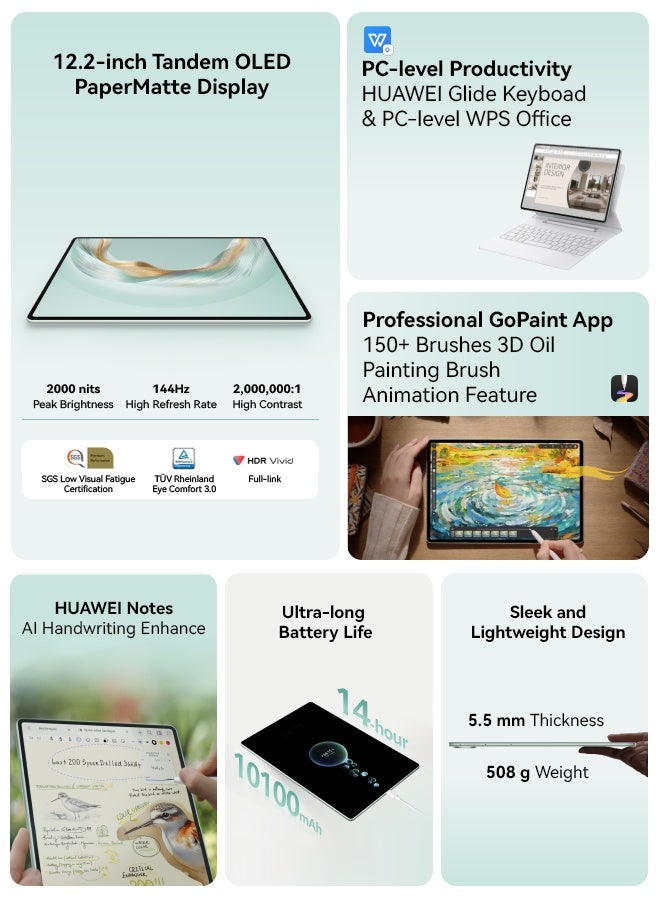 MatePad Pro 12.2 Inch 2025 Tablet Black 12GB RAM+ 256GB WiFi  With Free Inbox Black Keyboard + M-Pencil + Bluetooth Mouse + Backpack - Middle East Version