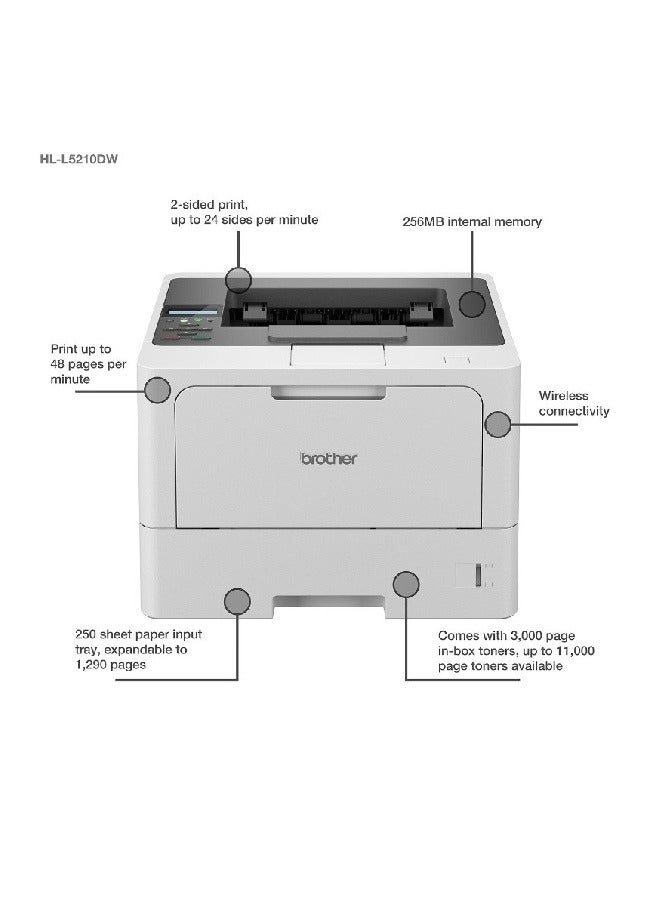 بروذر Brother HL-L5210DW Monochrome Laser Printer with Duplex & Wi-Fi Connectivity White  - Image 3