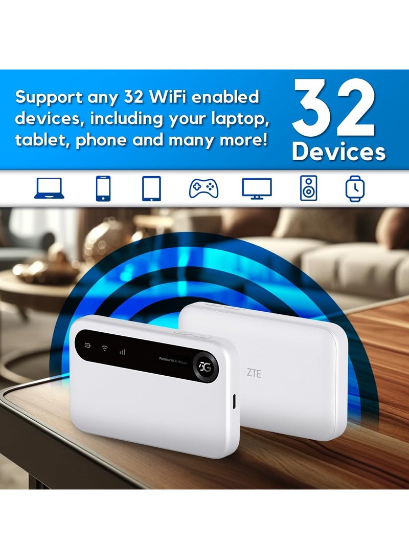ZTE U50, 5G Portable WiFi Hotspot with SIM Slot Unlocked, Lowcost 5G Modem Router for 32 Home/Business Devices, 5G&4G+, AX1800 WiFi 6, up to 32 Devices White