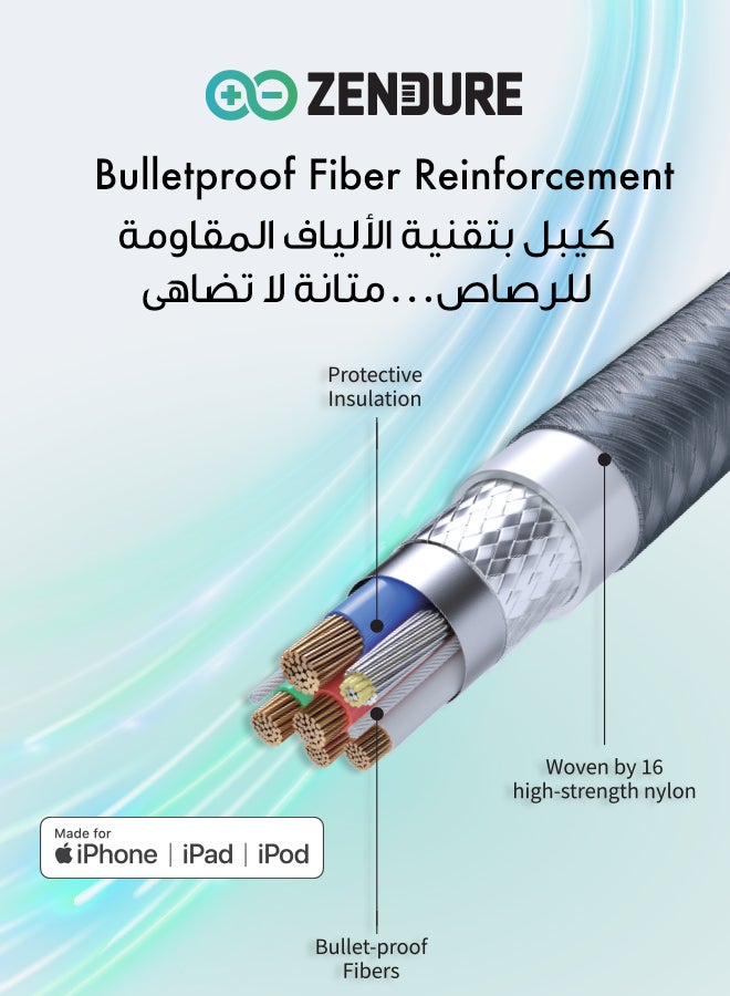 زينديور كيبل زندور سوبر كورد تايب سي لايتنق | بطول 1 متر | كيبل مضفر من النايلون فائق المتانة | يتحمل أكثر من 50,000 انحناءة | مزود بحزام للتنظيم | شحن سريع لأجهزة iPhone وiPad اسود - Image 3