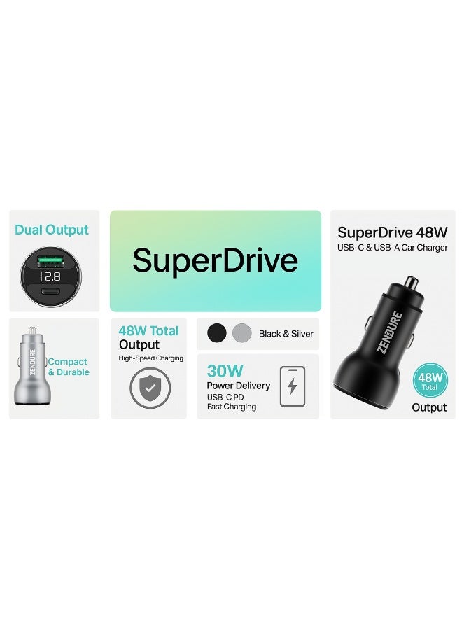 ZENDURE SuperDrive 48W Car Charger | Dual Port (USB-C PD + USB-A QC3.0) | Fast & Safe Car Charging Adapter | LED Indicator Silver - Image 3