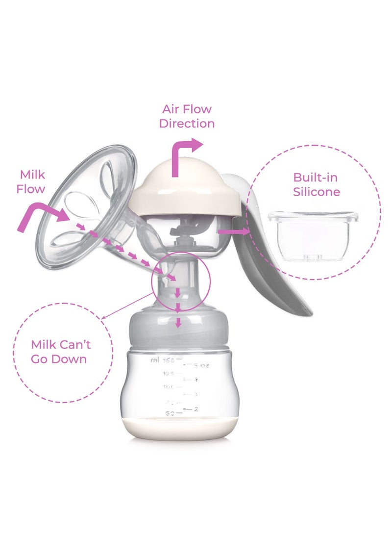 صنفينو مضخة الثدي اليدوية - بيضاء - Image 5